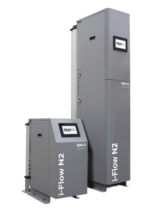 i-Flow Prime and Mini 7000